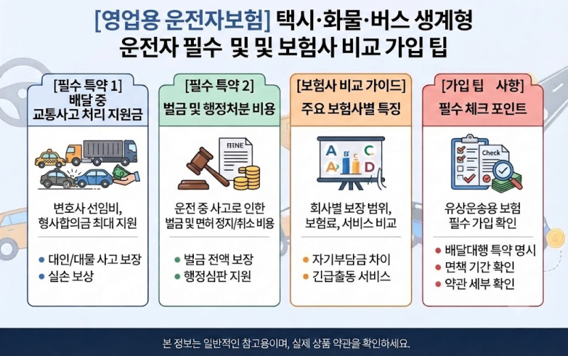 [영업용 운전자보험] 택시·화물·버스 생계형 운전자 필수 특약 및 보험사 비교 가입 팁