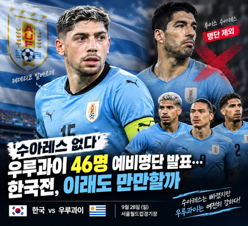 "수아레스 없다" 우루과이 46명 예비명단 발표…한국전, 이래도 만만할까