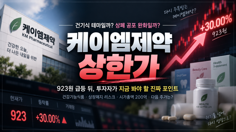 케이엠제약 상한가, 진짜 이유는 건기식보다 ‘상폐 공포 완화’일까｜923원 급등 뒤 계산해....