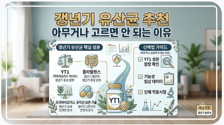 갱년기 유산균 추천 아무거나 고르면 안 되는 이유 YT1 성분부터 확인하세요