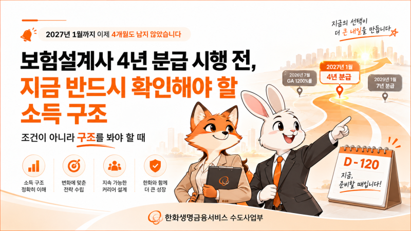 보험설계사 4년 분급 시행 전, 지금 반드시 확인해야 할 소득 구조 (한화금융, 수도사업부, 보....