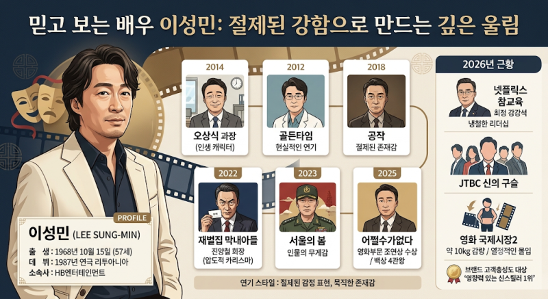 이성민 프로필부터 대표작까지 총정리, 미생·재벌집 막내아들·서울의 봄 그리고 2026년 근황