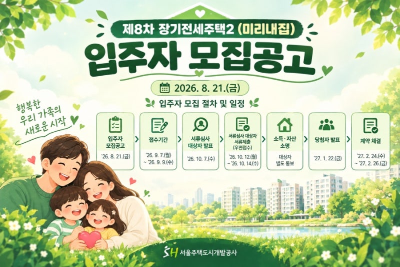 ⭐️곧 접수마감⭐️ 제8차 장기전세주택2(미리내집) 입주자모집공고 완전정리 (feat. 신청자....
