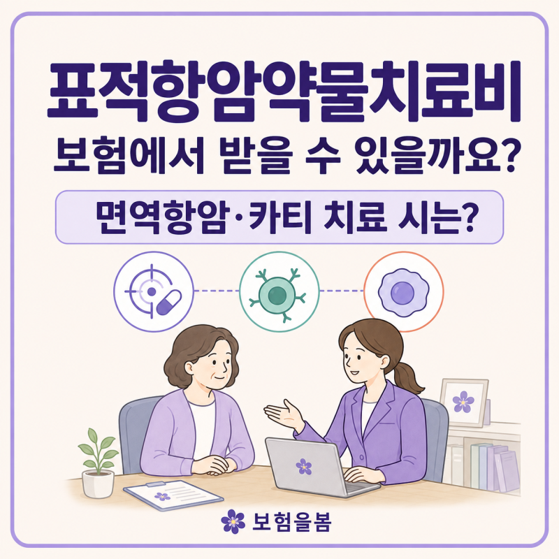 표적항암약물치료비 보험에서 보장될까요? 면역항암·카티(CAR-T) 치료시는?
