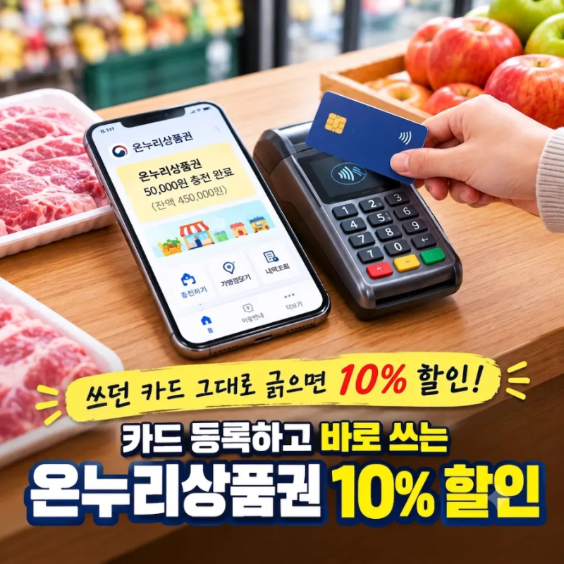 온누리상품권 10% 할인받는 방법｜카드형 온누리상품권 등록부터 충전·사용처까지 한눈에 ....