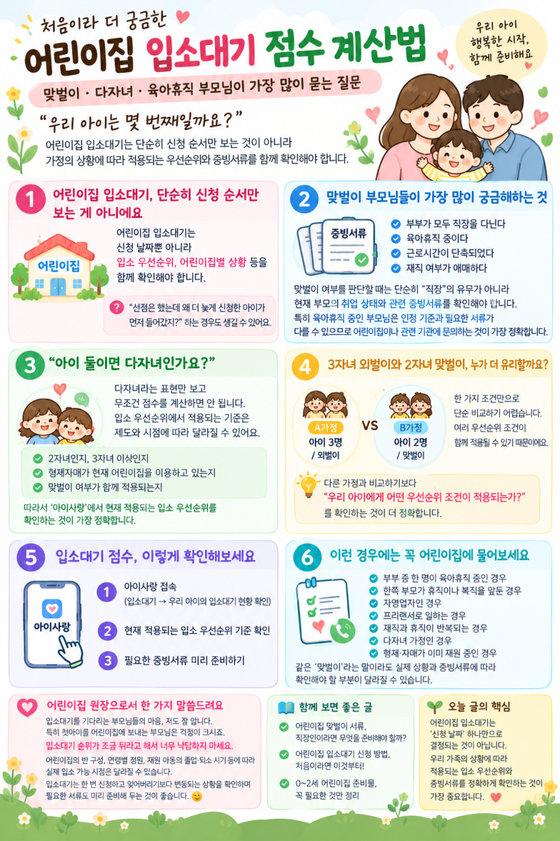 어린이집 입소대기 점수 계산법｜맞벌이·다자녀·육아휴직 부모님이 가장 많이 묻는 질문