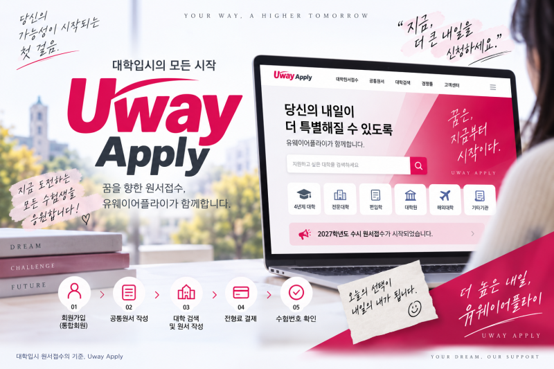 2027 유웨이어플라이 원서접수｜회원가입·수시 접수방법·접수확인 총정리
