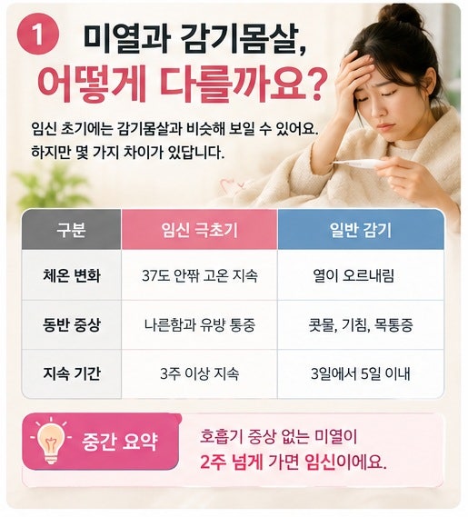 관계 후 10일 차에 나타난 착상혈일까? 생리일까? 임신 극초기증상