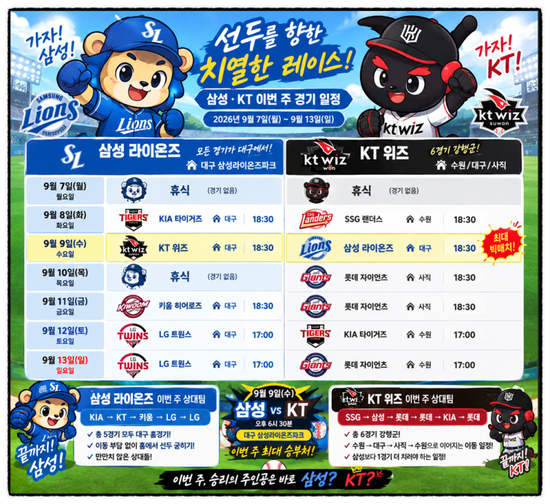 삼성라이온즈 / KT 위즈 이번 주 경기 일정 살펴보도록 하겠습니다.