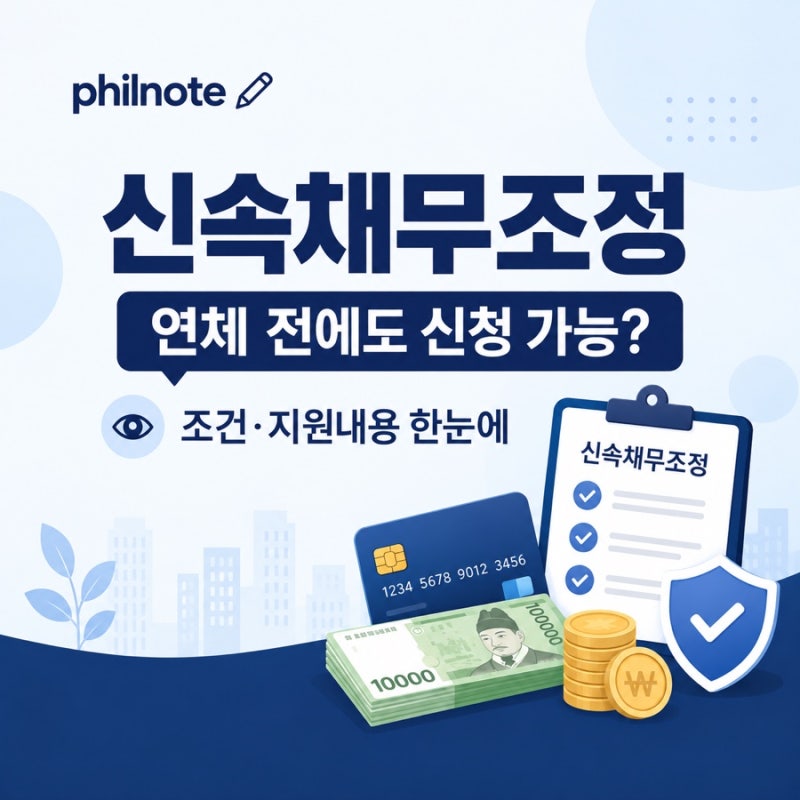 신속채무조정｜연체 전에도 신청 가능할까? 조건·지원내용·신청방법