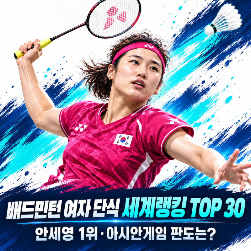배드민턴 여자 단식 세계랭킹 Top 30, 안세영 1위 언제부터였나