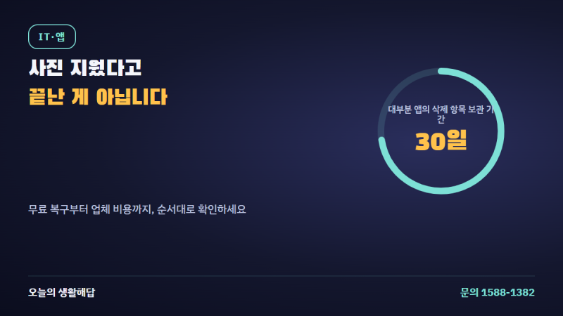 휴대폰 사진·데이터 삭제됐을 때, 복구 방법과 비용