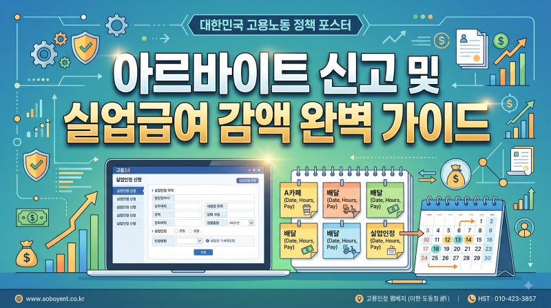 실업급여 수급 중 일용알바해도 될까? 1일 알바 신고 및 부정수급 처벌 기준