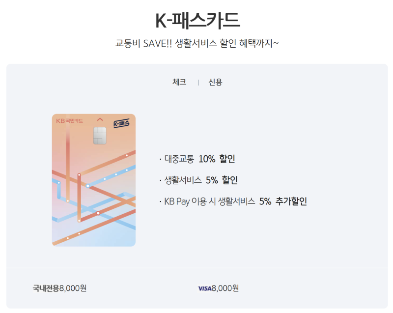 국민 K-패스카드｜신용카드 할인혜택 전월실적 연회비 정보 정리