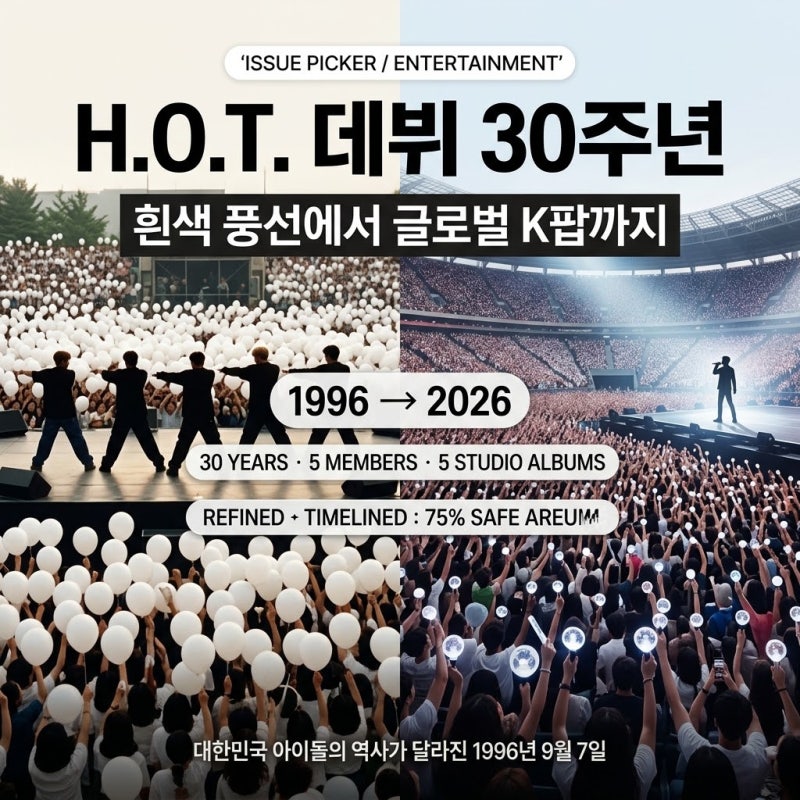 H.O.T. 데뷔 30주년｜1996년 9월 7일, 대한민국 아이돌의 역사가 달라졌다