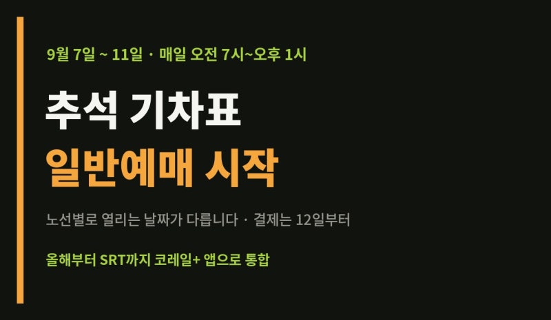 추석 기차표 일반예매 오늘 시작, 노선별 날짜 놓치면 입석도 없다