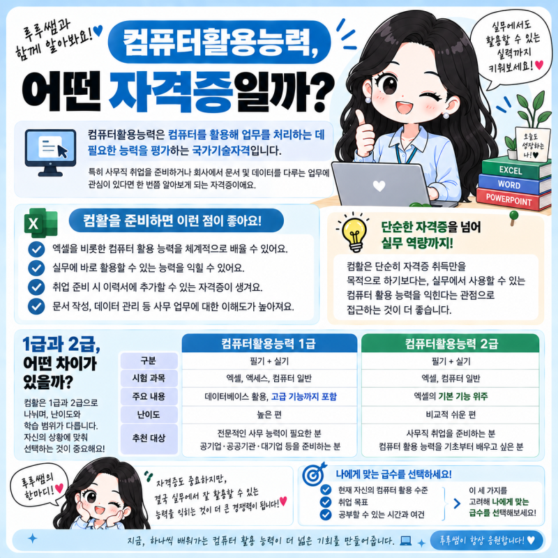 대구 컴활 학원, 컴활 1급·2급 어떤 걸 준비해야 할까?
