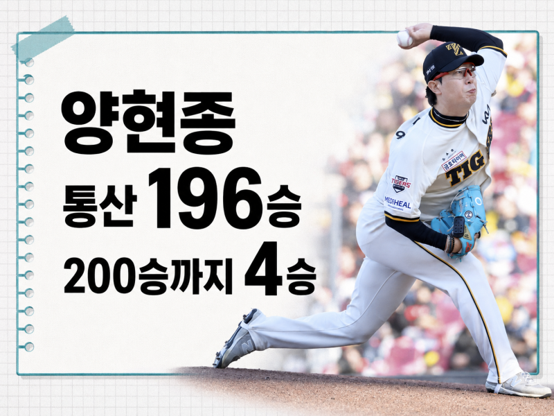 양현종 196승 의미는? KBO 통산 2위, 200승까지 남은 4승
