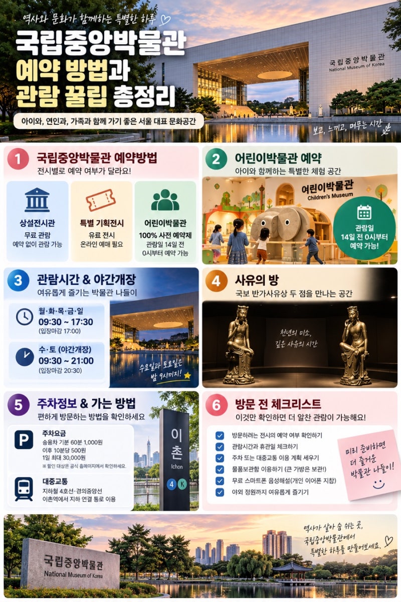 국립중앙박물관 예약방법｜어린이박물관·관람시간·주차 총정리