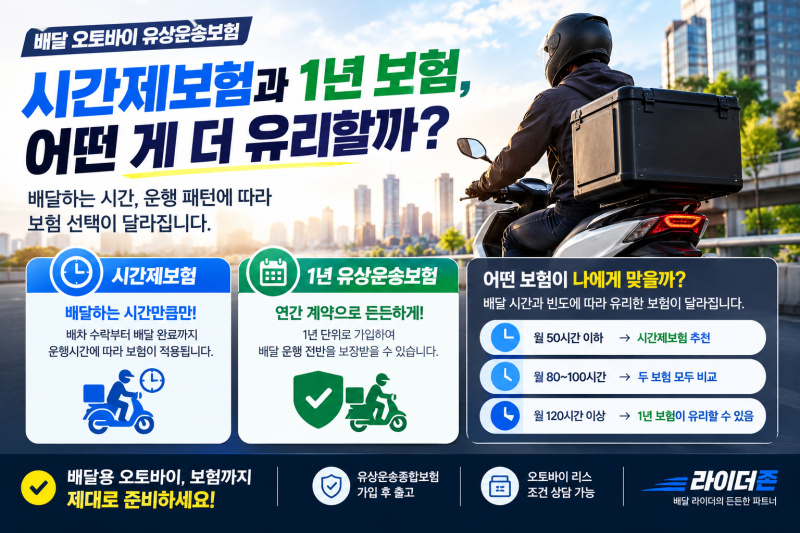 배달 오토바이 유상운송보험, 시간제보험과 1년 보험, 어떤 게 더 유리할까?