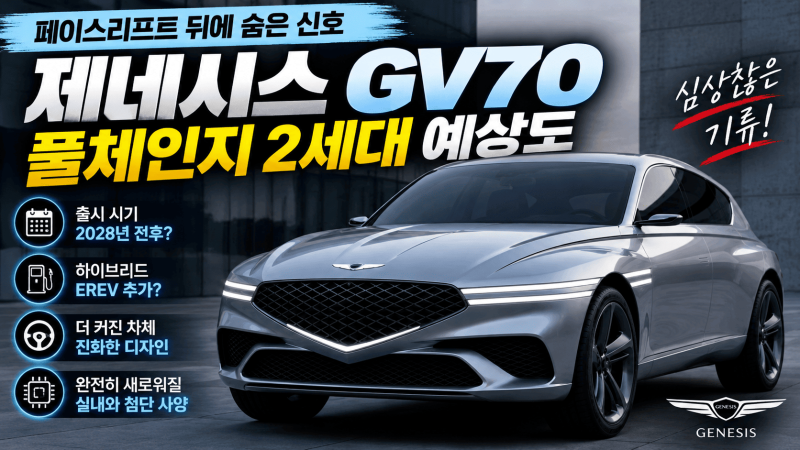 제네시스 GV70 풀체인지 │ 2세대 출시 시기·하이브리드와 EREV 변화 전망