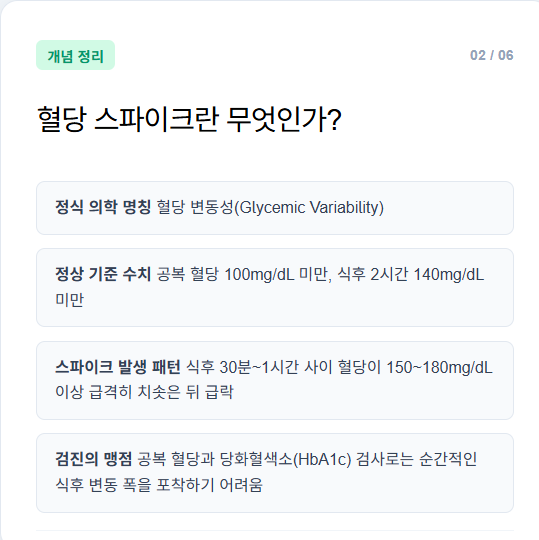 식후 혈당 스파이크 원인 증상 운동 방지 기준