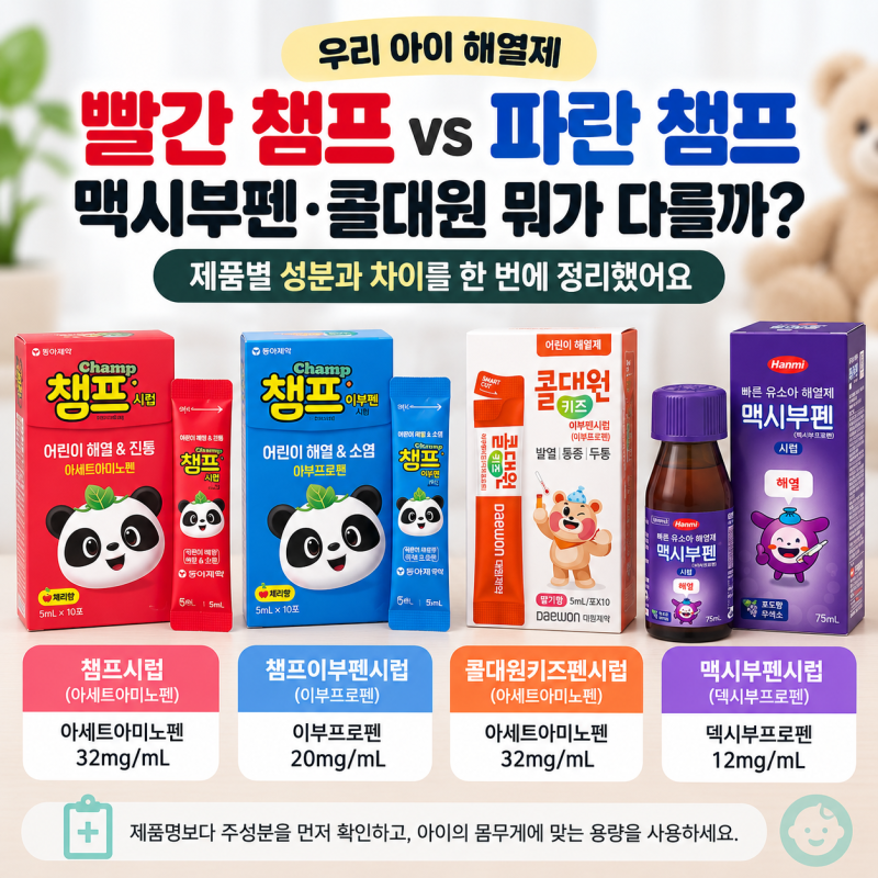 빨간 챔프 파란 챔프 차이? 맥시부펜·콜대원까지 아기 해열제 종류 정리