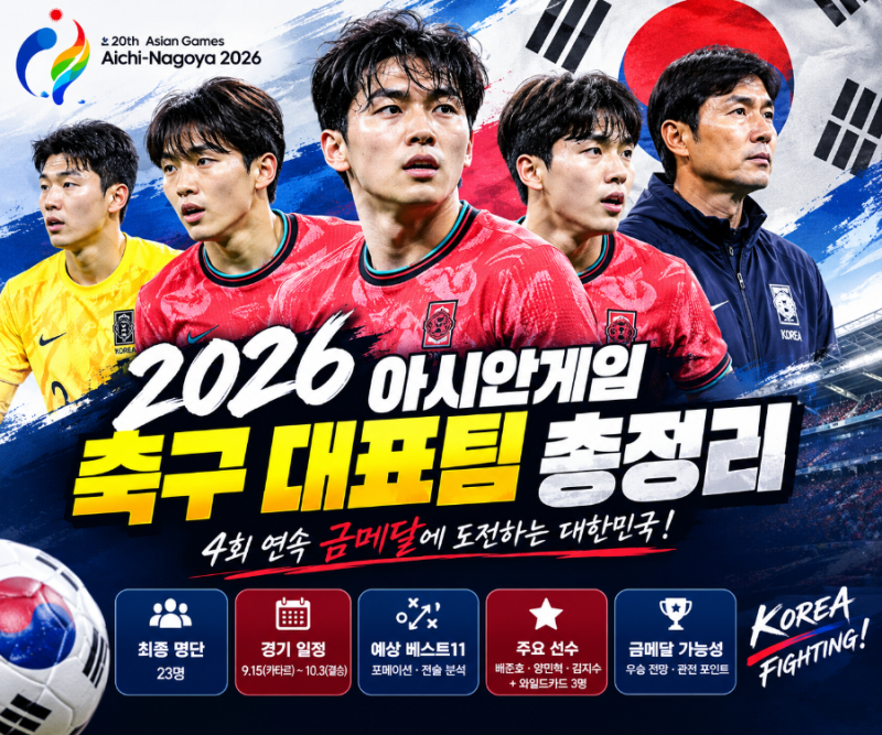 2026 아시안게임 축구 대표팀