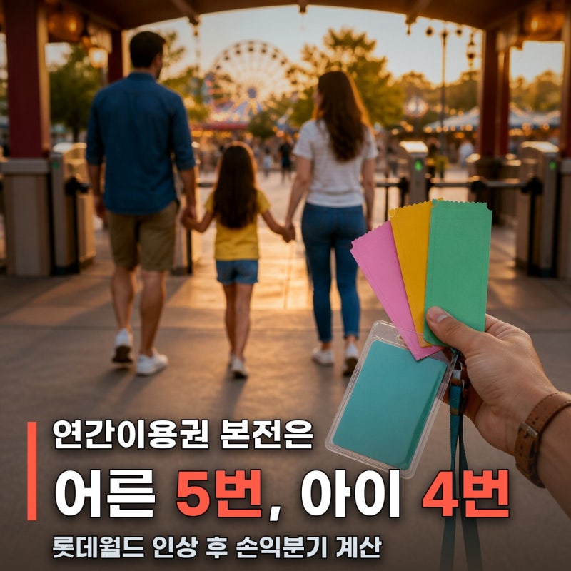 롯데월드 연간이용권, 어른은 5번 아이는 4번이면 본전입니다