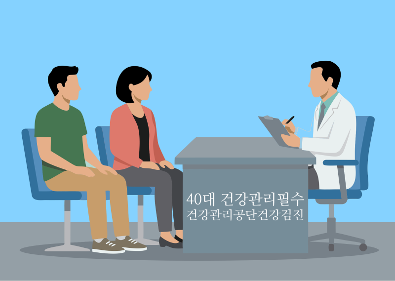 40대 건강관리 필수! 건강보험공단 건강검진 쉽고 빠른 예약 팁
