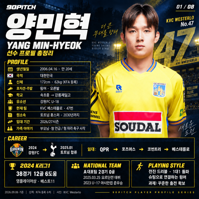 양민혁 프로필, 나이·키·가족관계와 베스테를로 임대 정리