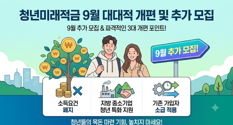 청년미래적금 개편안 "소득 제한 풀리고 지원금 최대 25%까지!" + 9월 추가 모집 총정리