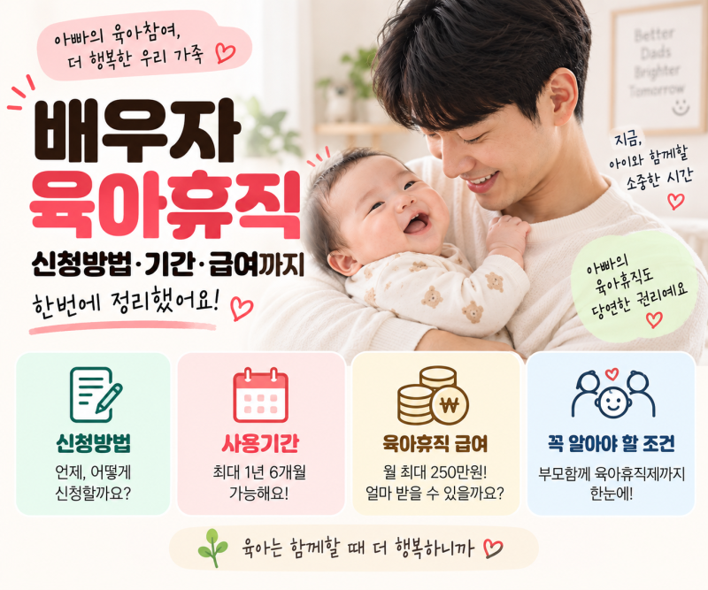 배우자 육아휴직 신청방법, 기간, 급여까지 총정리!