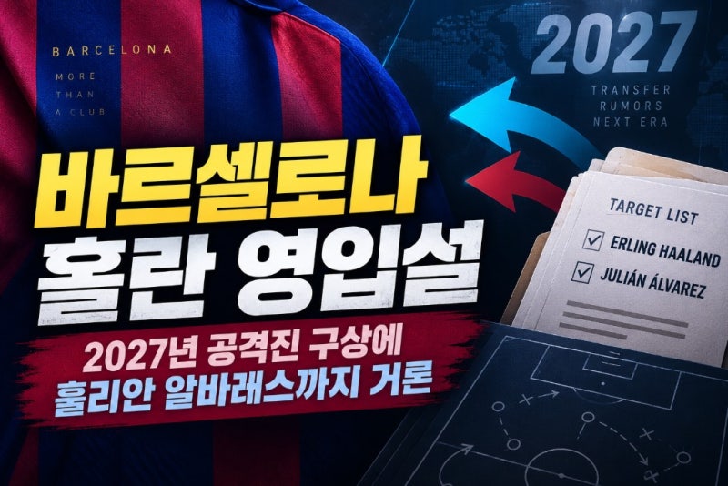 바르셀로나 홀란 영입설, 2027년 공격진 구상에 훌리안 알바레스까지 거론