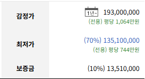 대구 수성구 상동청구타운 아파트 경매 1억 3천만원대 2025타경8824 사진 10