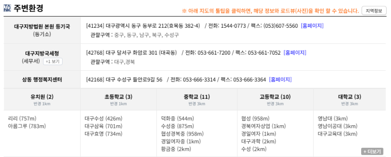 대구 수성구 상동청구타운 아파트 경매 1억 3천만원대 2025타경8824 사진 12