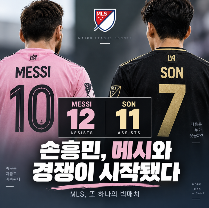 “메시와 딱 1개 차이” 손흥민 곧 1위 메시 따라잡는다