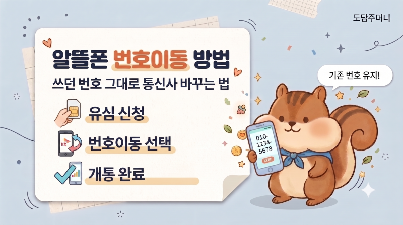 알뜰폰 번호이동 방법｜쓰던 번호 그대로 통신사 바꾸는 법