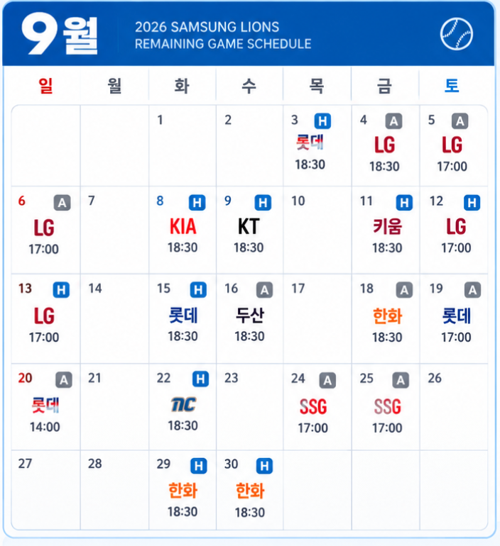 2026 삼성 라이온즈 잔여경기 일정 총정리