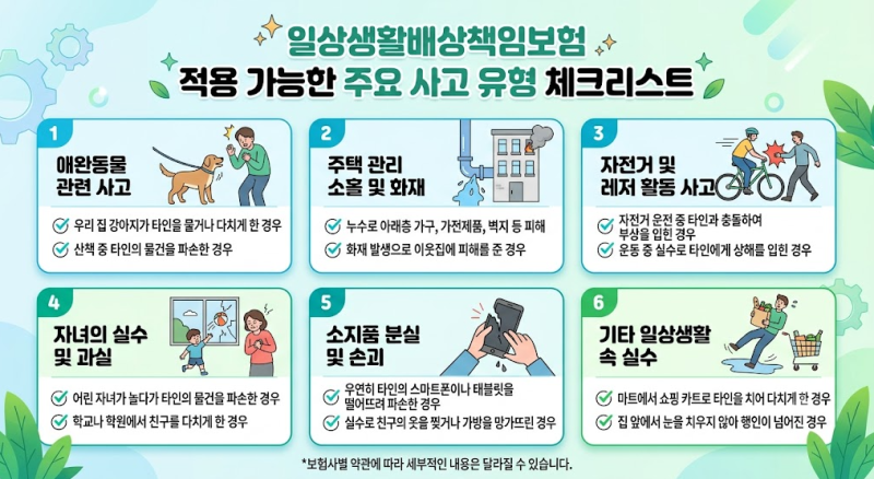 숨은 돈 찾는 일상생활배상책임보험 활용법과 누수 보상 꿀팁