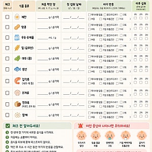 아기알레르기 테스트 방법 | 이유식 알레르기음식 테스트 방법과 알레르기종류 총정리
