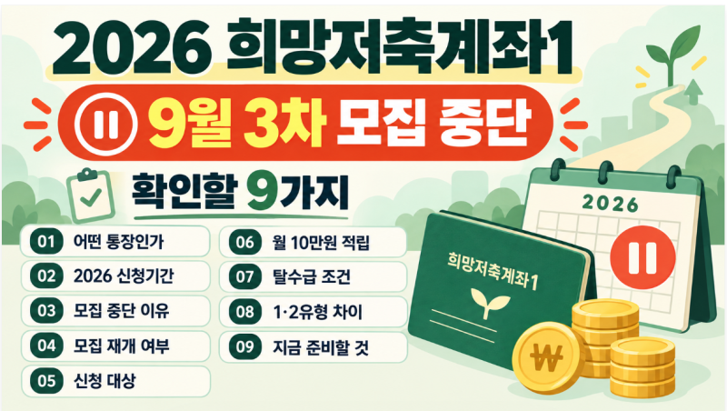2026 희망 저축계좌 1 신청 기간｜9월 3차 모집 중단, 희망저축계좌2·탈수급 조건