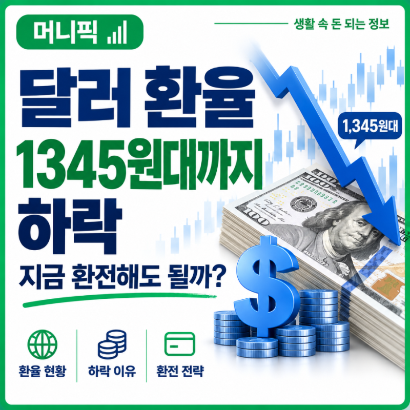 달러 환율 1345원대까지 하락…지금 환전해도 될까