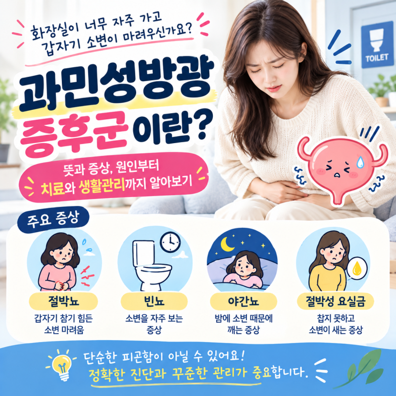 갑자기 소변이 마렵다면?! 과민성방광 증후군⇔ 증상과 원인 치료과정