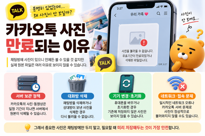 카카오톡 사진 만료 복구 가능할까? 안 보이는 사진 저장 방법까지 총정리