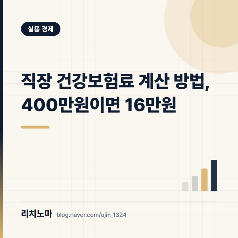 직장 건강보험료 계산 방법, 400만원이면 16만원