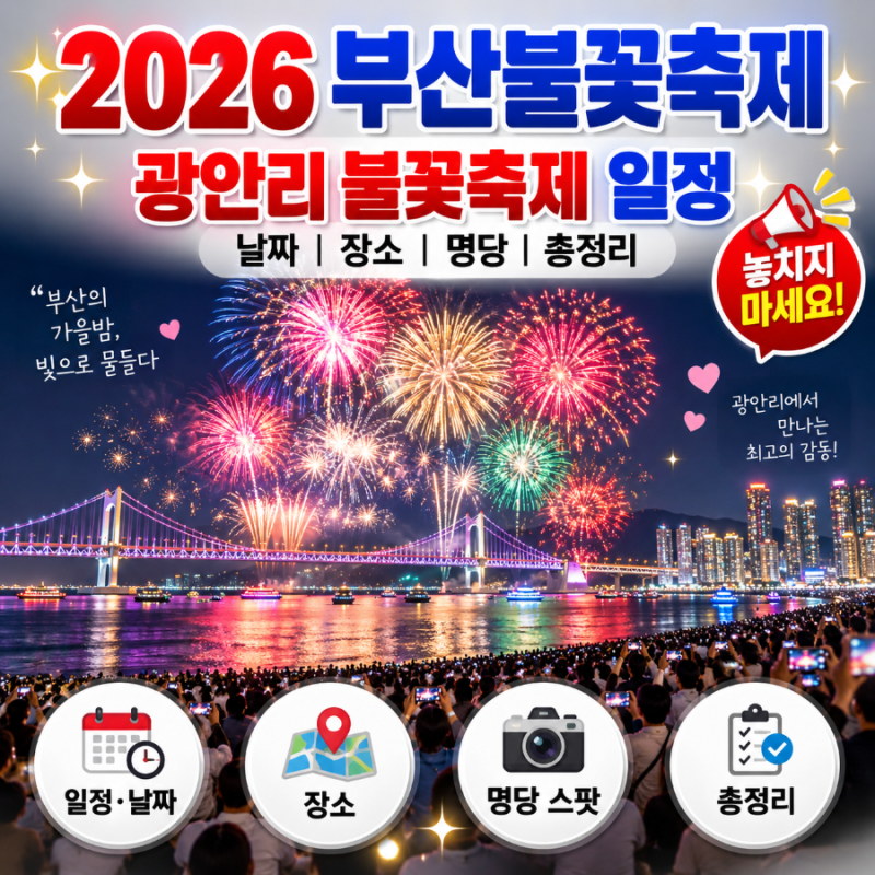 2026 부산불꽃축제 일정｜광안리 불꽃축제 날짜·장소·명당 총정리