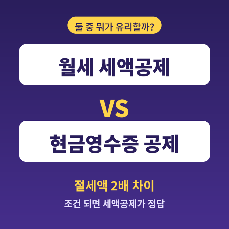월세 세액공제 vs 현금영수증 소득공제, 뭐가 더 유리할까