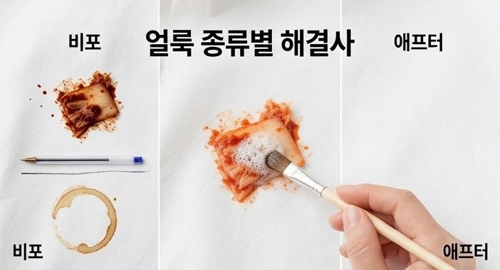 [살림 치트키] 흰 옷에 묻은 얼룩, 이것 하나로 흔적 없이 지우는 법 (김치 국물, 볼펜, 피)