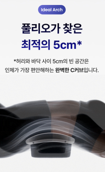 EMS 허리마사지기 추천, 풀리오 백풀러 PRO vs 필립스 코어핏 비교